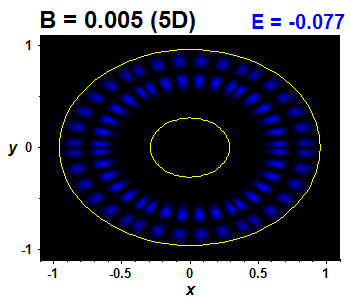 Wave function B=0.005,E(20)=-0.07653 (bze 5D)