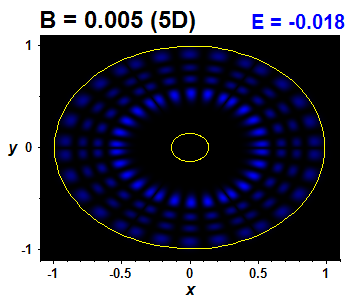 Wave function B=0.005,E(31)=-0.01848 (bze 5D)