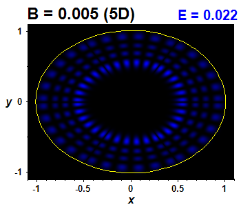 Wave function B=0.005,E(39)=0.02204 (bze 5D)