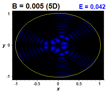 Wave function B=0.005,E(43)=0.04209 (bze 5D)