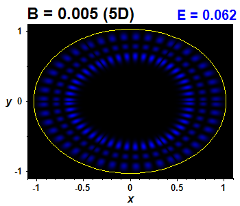 Wave function B=0.005,E(47)=0.06174 (bze 5D)