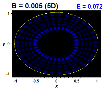 Wave function B=0.005,E(49)=0.07195 (bze 5D)