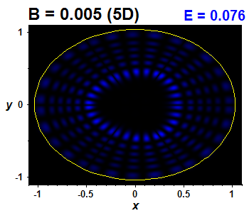 Wave function B=0.005,E(51)=0.07616 (bze 5D)