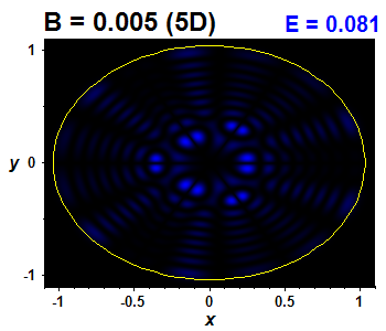 Wave function B=0.005,E(53)=0.08081 (bze 5D)