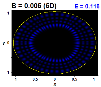 Wave function B=0.005,E(59)=0.11619 (bze 5D)