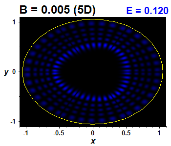 Wave function B=0.005,E(60)=0.11961 (bze 5D)