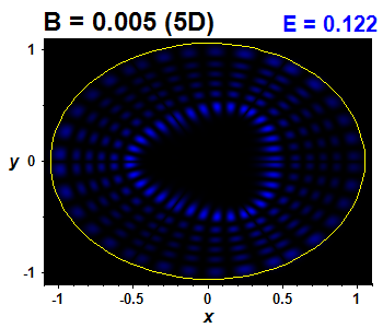 Wave function B=0.005,E(62)=0.12232 (bze 5D)