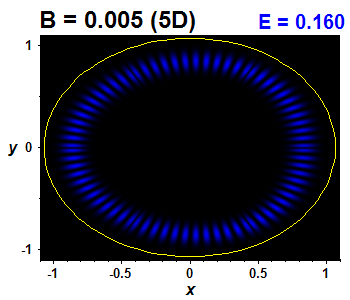 Wave function B=0.005,E(67)=0.15964 (bze 5D)