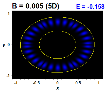 Wave function B=0.005,E(7)=-0.15815 (bze 5D)