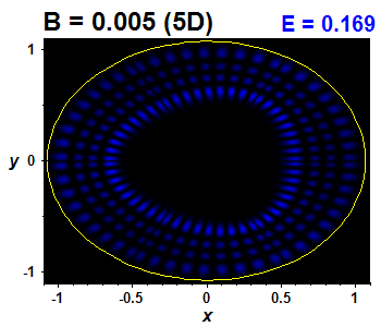 Wave function B=0.005,E(72)=0.16894 (bze 5D)