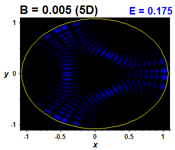 Wave function B=0.005,E(77)=0.17507 (bze 5D)