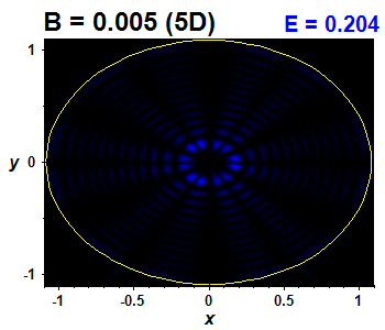 Wave function B=0.005,E(79)=0.20446 (bze 5D)