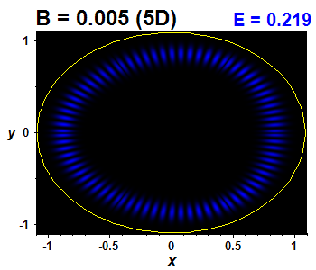Wave function B=0.005,E(81)=0.21907 (bze 5D)