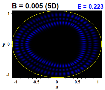 Wave function B=0.005,E(85)=0.22346 (bze 5D)