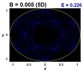 Wave function B=0.005,E(88)=0.22619 (bze 5D)
