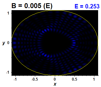 Wave function B=0.005,E(100)=0.25271 (bze E)