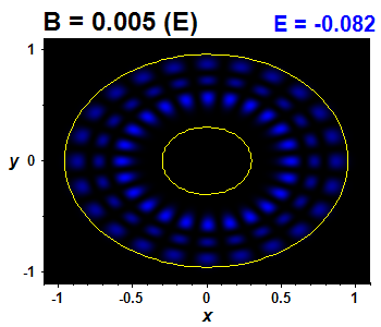 Wave function B=0.005,E(21)=-0.08214 (bze E)