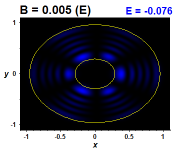 Wave function B=0.005,E(22)=-0.07649 (bze E)