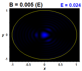Wave function B=0.005,E(43)=0.02418 (bze E)