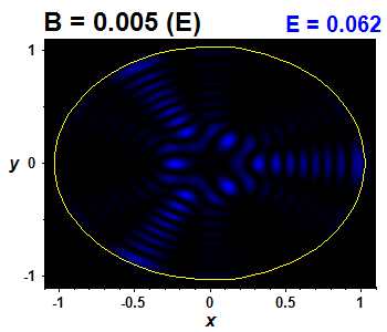 Wave function B=0.005,E(54)=0.06247 (bze E)