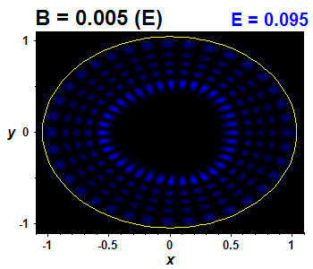 Wave function B=0.005,E(60)=0.09527 (bze E)