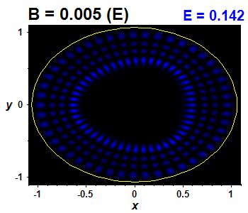 Wave function B=0.005,E(71)=0.14213 (bze E)