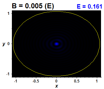 Wave function B=0.005,E(78)=0.16147 (bze E)