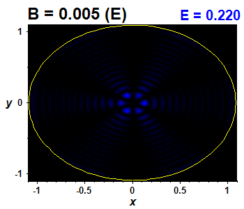 Wave function B=0.005,E(92)=0.21983 (bze E)