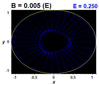 Wave function B=0.005,E(98)=0.25025 (bze E)