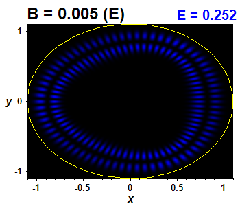 Wave function B=0.005,E(99)=0.25171 (bze E)