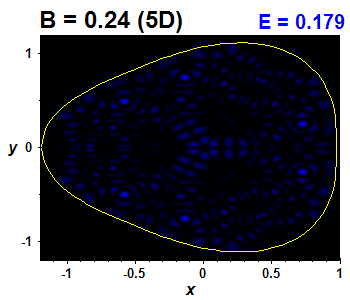 Wave function B=0.24,E(78)=0.17925 (bze 5D)