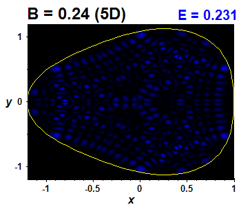 Wave function B=0.24,E(91)=0.23123 (bze 5D)