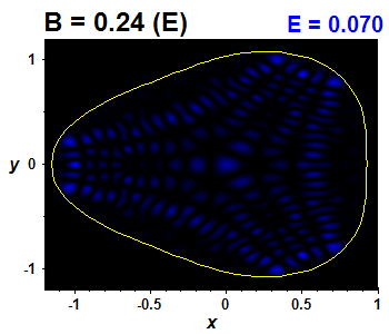 Wave function B=0.24,E(58)=0.06972 (bze E)