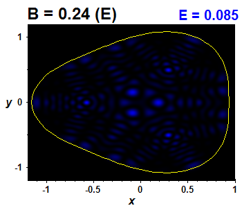 Wave function B=0.24,E(61)=0.08528 (bze E)