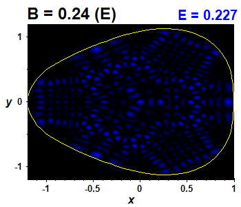 Wave function B=0.24,E(97)=0.22681 (bze E)