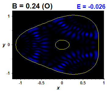 Wave function B=0.24,E(29)=-0.02637 (bze O)
