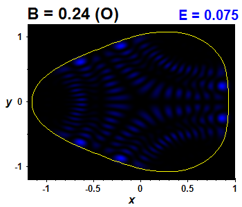 Wave function B=0.24 (basis O)