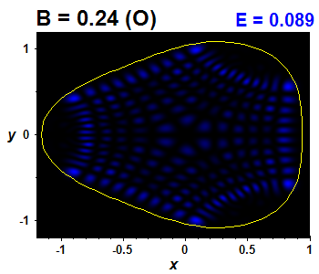 Vlnov funkce B=0.24,E(51)=0.08926 (bze O)