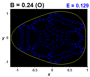 Wave function B=0.24,E(60)=0.12881 (bze O)