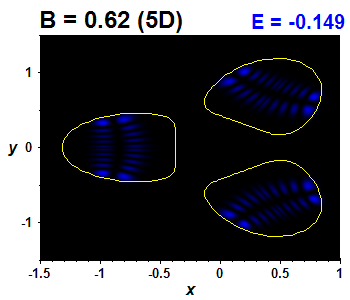 Wave function B=0.62,E(29)=-0.14874 (bze 5D)