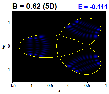 Vlnov funkce B=0.62,E(35)=-0.11141 (bze 5D)