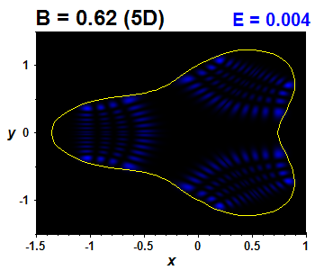Wave function B=0.62,E(58)=0.00439 (bze 5D)