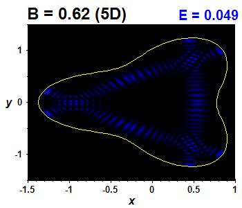 Wave function B=0.62,E(67)=0.04896 (bze 5D)