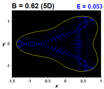 Wave function B=0.62,E(69)=0.05287 (bze 5D)