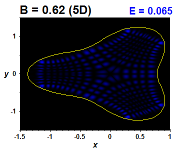 Wave function B=0.62,E(73)=0.06515 (bze 5D)