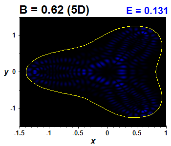 Wave function B=0.62,E(87)=0.13075 (bze 5D)