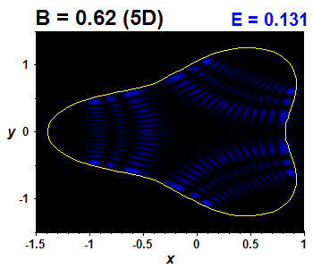 Wave function B=0.62 (basis 5D)