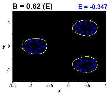 Wave function B=0.62,E(11)=-0.34693 (bze E)