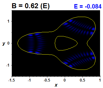 Wave function B=0.62,E(43)=-0.0836 (bze E)