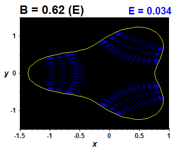 Wave function B=0.62,E(71)=0.03393 (bze E)